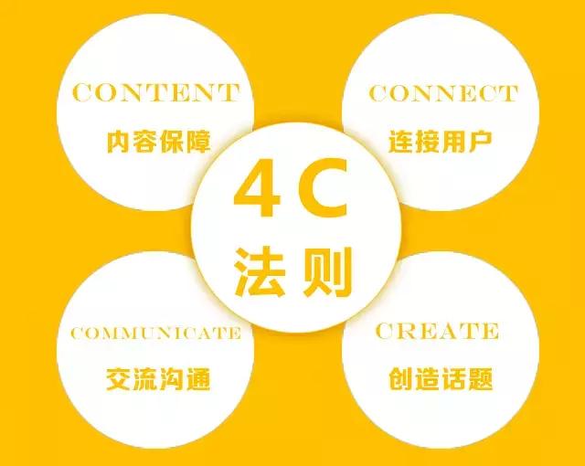 告别垃圾标题！我所理解的好标题应该是这样（经验总结）