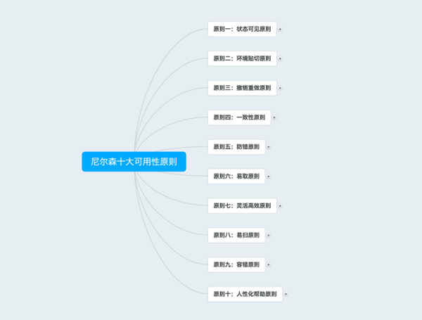 QQ图片20190417112905