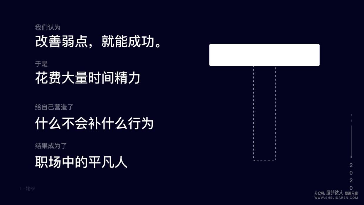 设计师职业规划，你认真思考过吗？