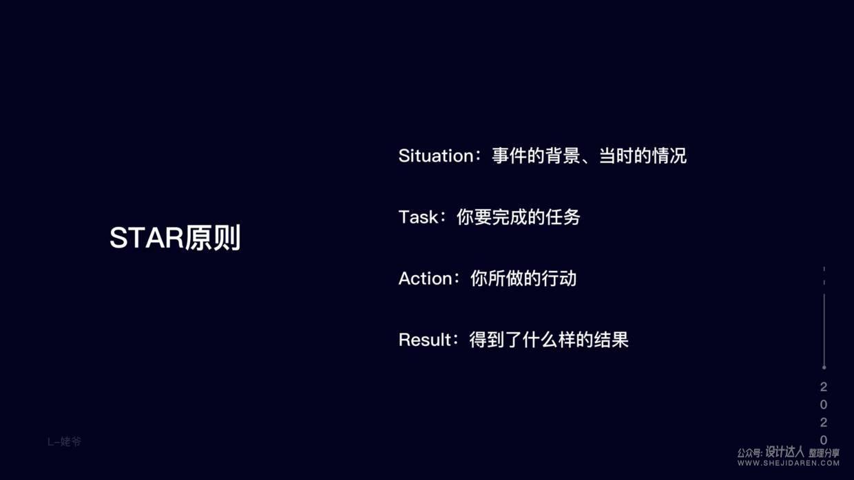 设计师职业规划，你认真思考过吗？