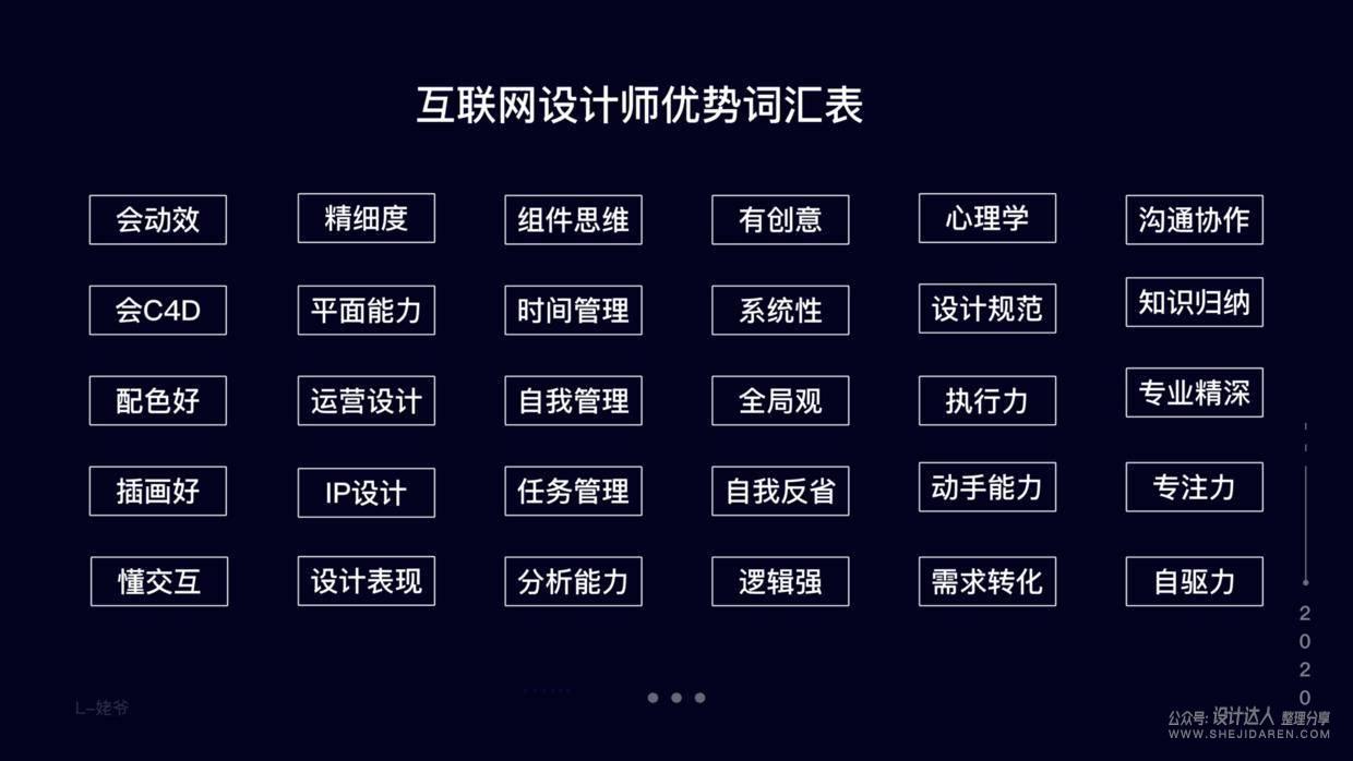 设计师职业规划，你认真思考过吗？