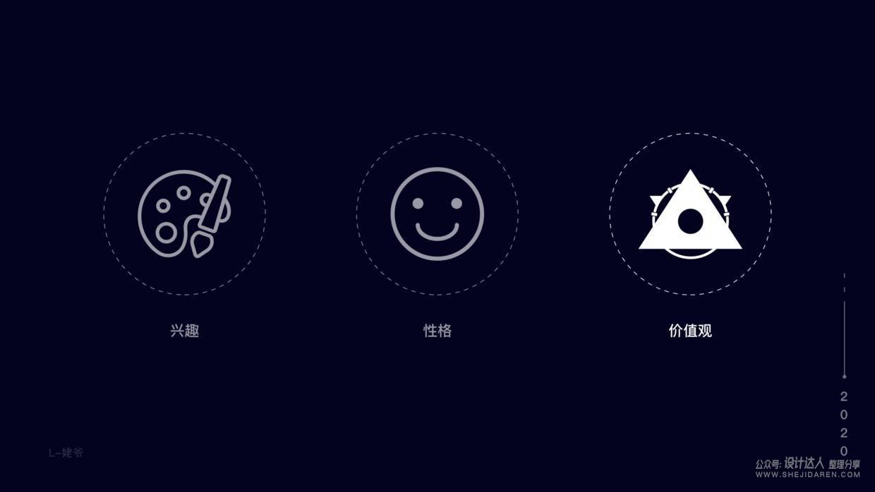 设计师职业规划，你认真思考过吗？