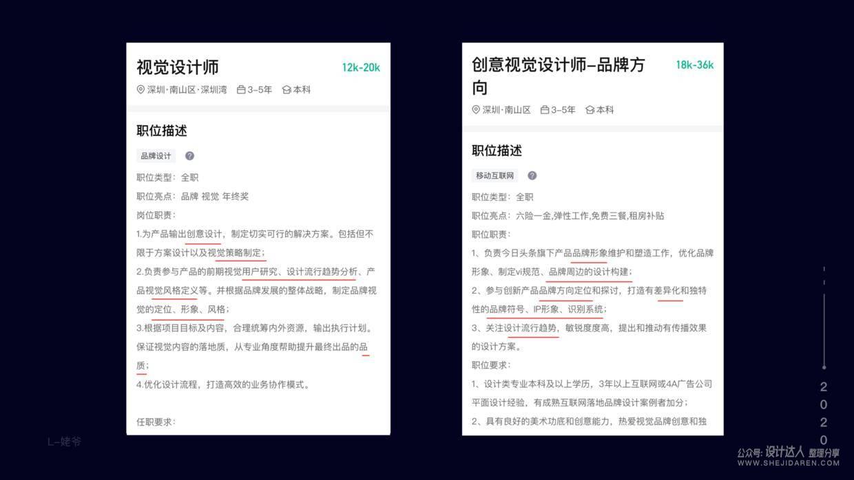 设计师职业规划，你认真思考过吗？
