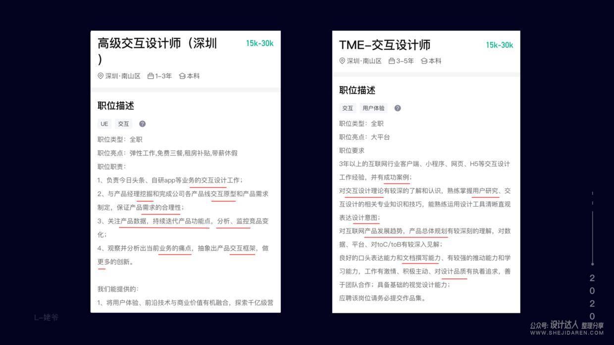 设计师职业规划，你认真思考过吗？