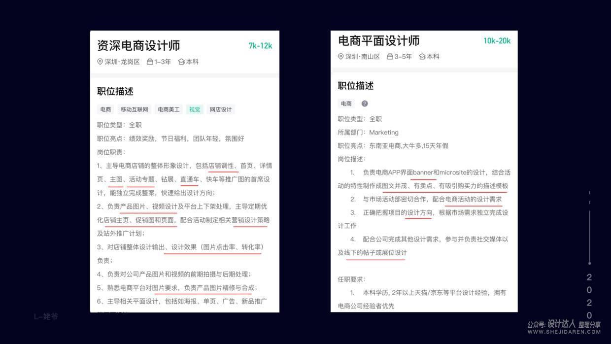 设计师职业规划，你认真思考过吗？