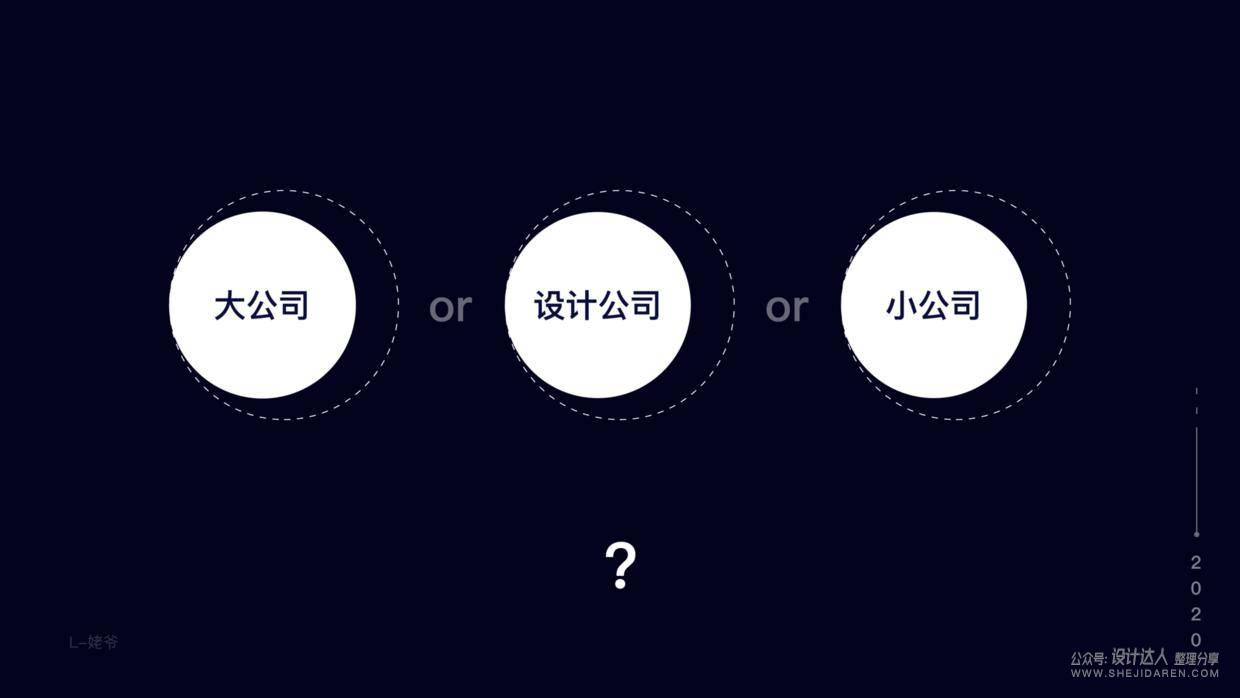 设计师职业规划，你认真思考过吗？